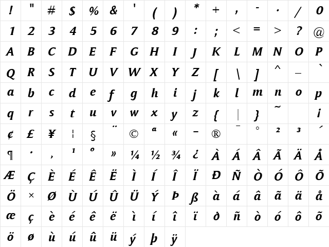 Memento BoldItalic  glyph index