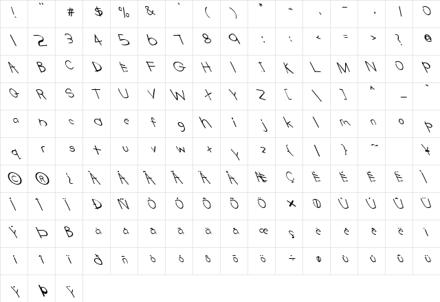 FZ HAND 22 LEFTY Normal  glyph index