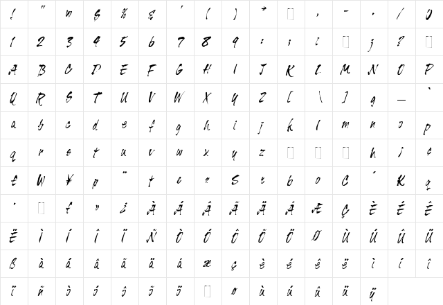 Tiger Rag Regular  glyph index