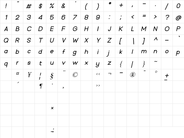 Branding Pro Italic  glyph index