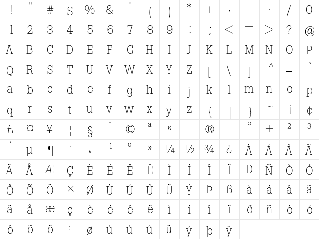 Boton Light  glyph index