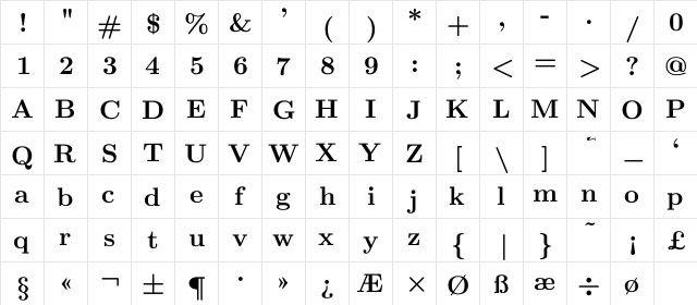TeX Bold  glyph index