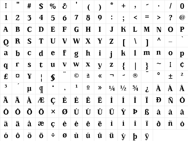 AIAlign Regular  glyph index