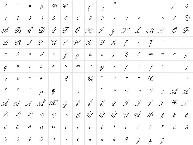 PenTweaksTwoSSK Regular  glyph index