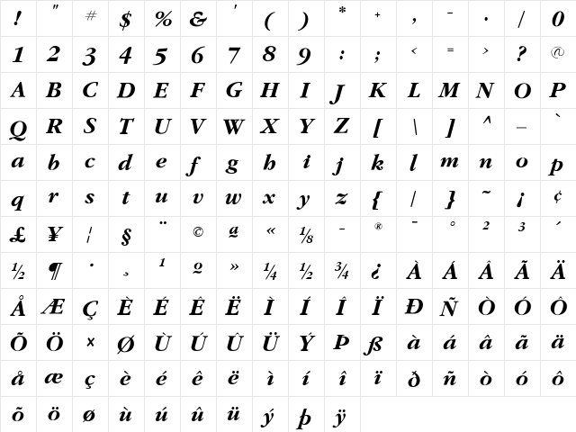 GaramondFLF-BoldItalic Regular  glyph index