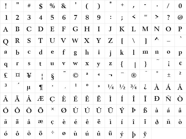 Berling T Bold  glyph index