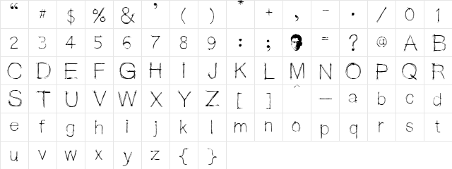 Saji Johnny Kundukulam Regular  glyph index
