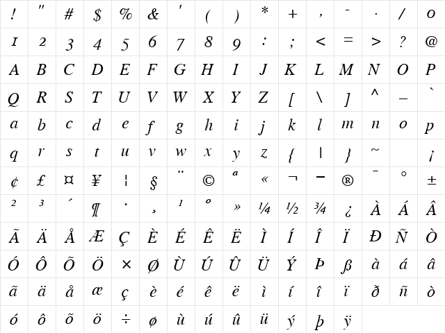 GrecoOSSSK Italic  glyph index