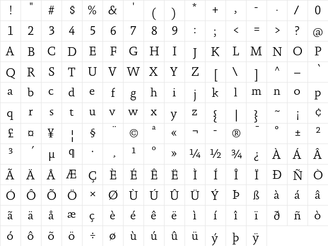 Absara TF Light Regular  glyph index