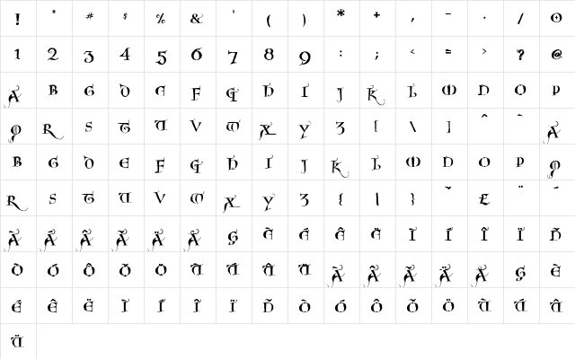 NoelBlack Medium  glyph index