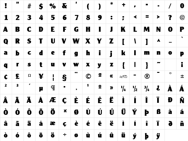 Clearly Gothic Heavy Regular  glyph index