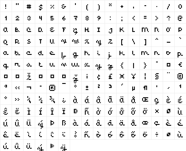 PF Mil Regular  glyph index