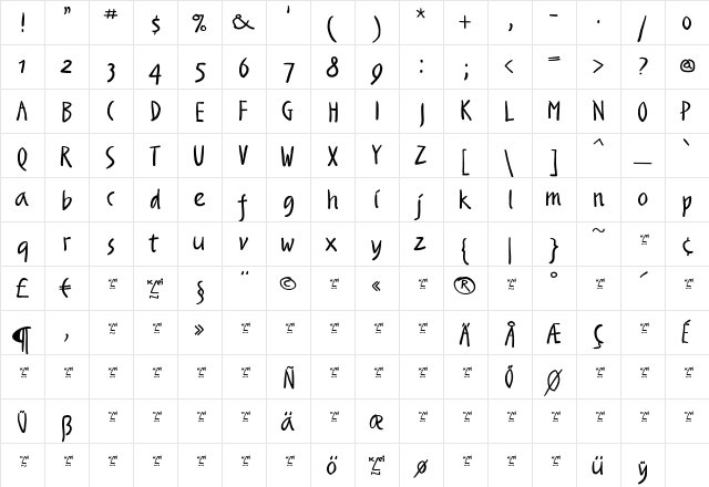 RightSo Regular  glyph index