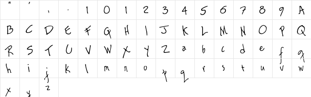 Ragamuffin Regular  glyph index
