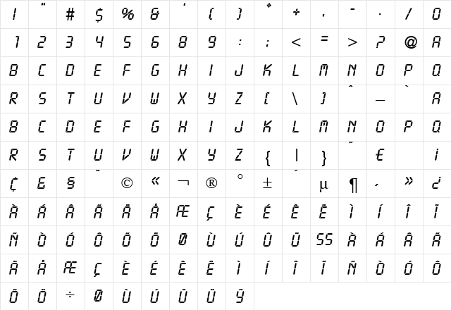 DigitalDB Italic  glyph index