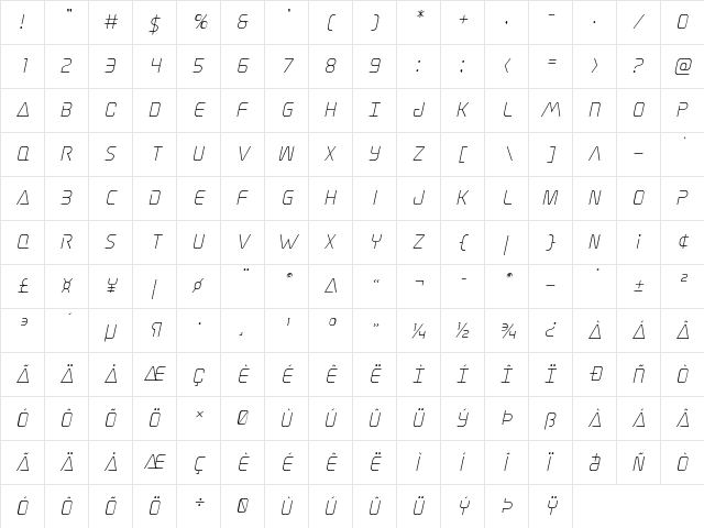 Elite Danger Italic Italic  glyph index