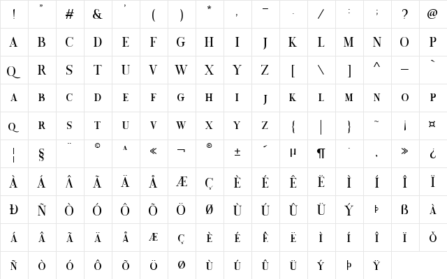 Chrono Regular  glyph index