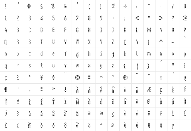 IDE Bold  glyph index