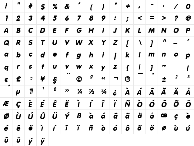 ESF-Rounded Bold-Italic  glyph index