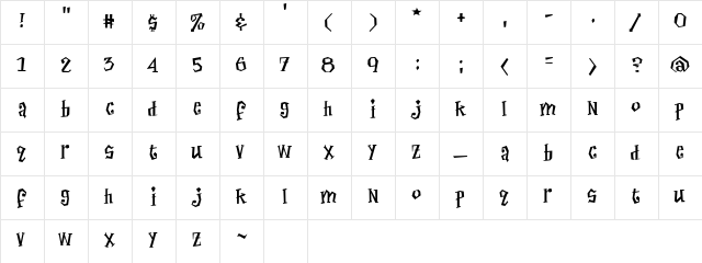 Thayer Street NDP Regular  glyph index