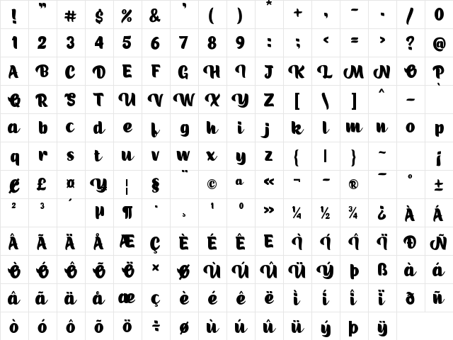 Ruang Jenuh Regular  glyph index