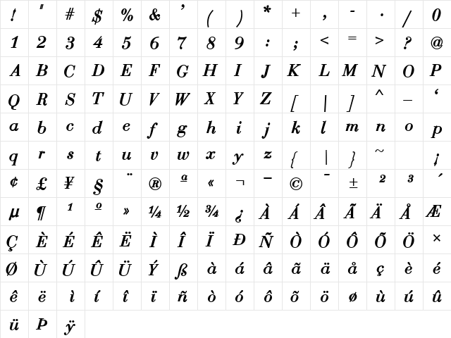 BodoniRecutCondensedSSK BoldItalic  glyph index