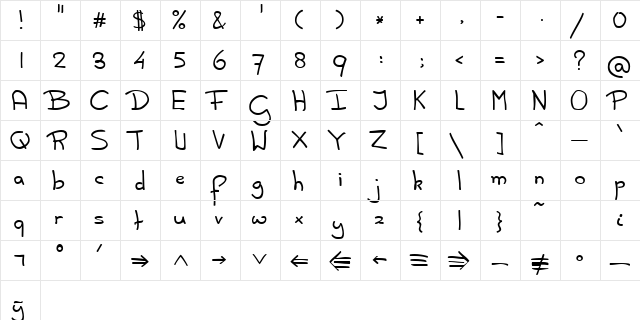Dijkstra Regular  glyph index