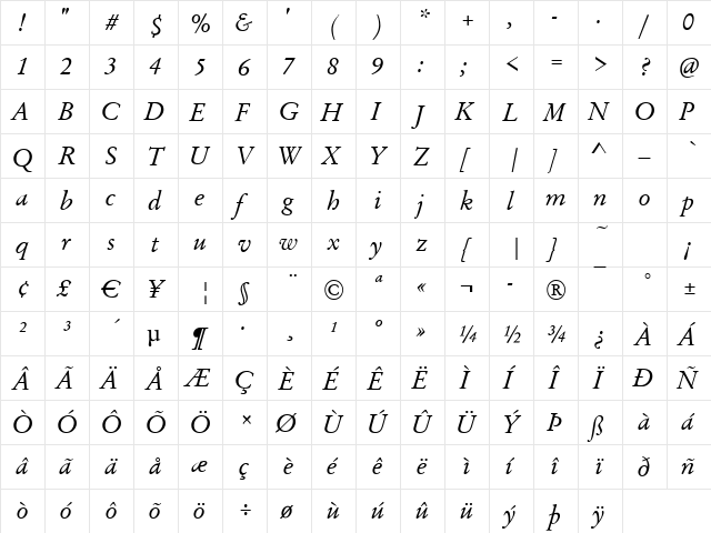 Garfeld-Original Italic  glyph index