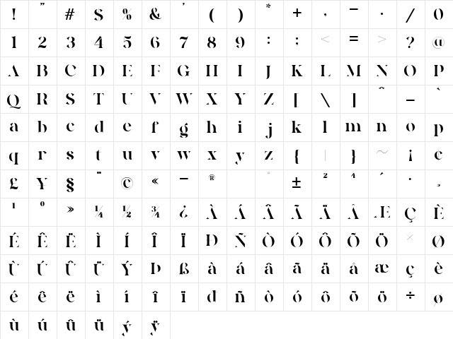 Quakiez Display  glyph index