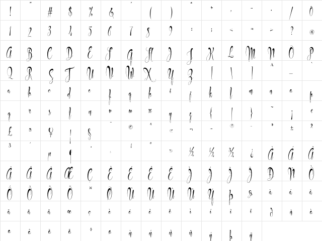 Philoshopy Regular  glyph index