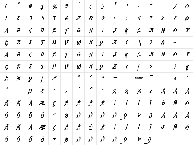 Bushido Bold Italic Bold Italic  glyph index