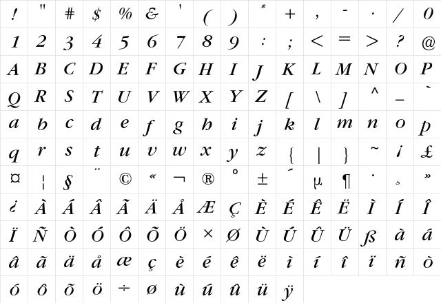 Garamond ITC BQ Regular  glyph index