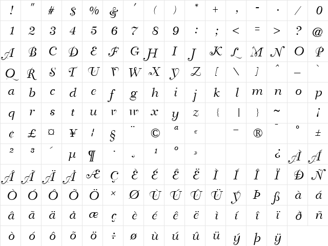 GE TravelScript Regular  glyph index