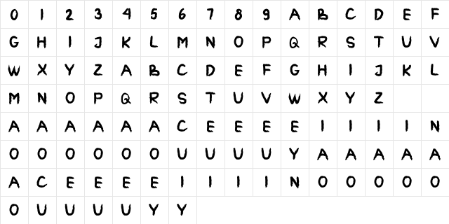 RIN Regular  glyph index