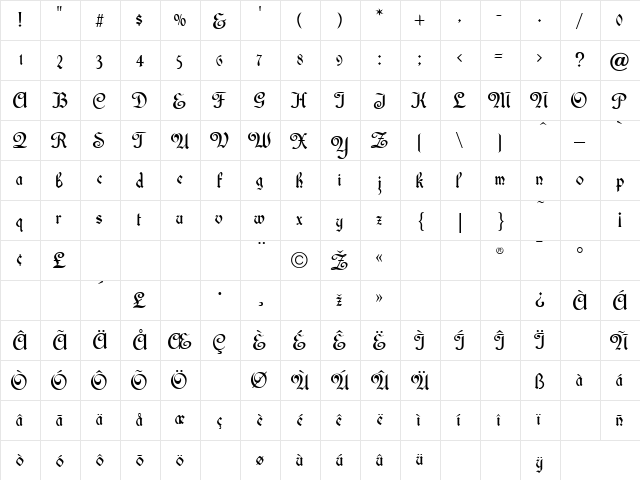 Library Text Normal  glyph index