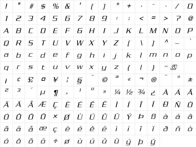 Boost Light SSi Light Italic  glyph index