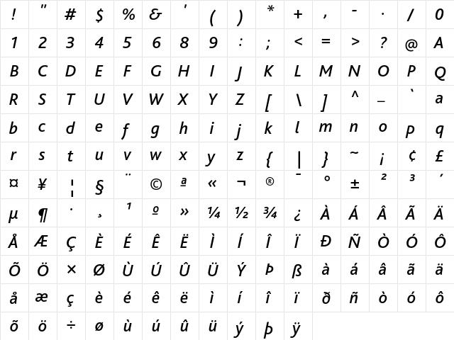 BlissPro Medium Italic  glyph index