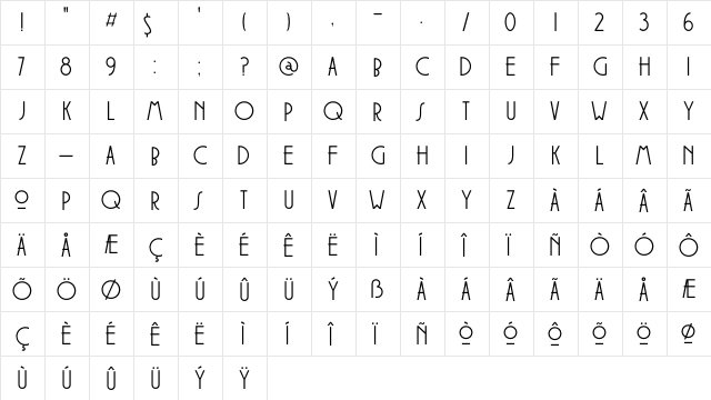 DK Soerabaja Regular  glyph index