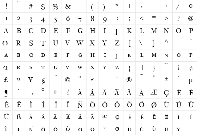 AIOberon Regular  glyph index