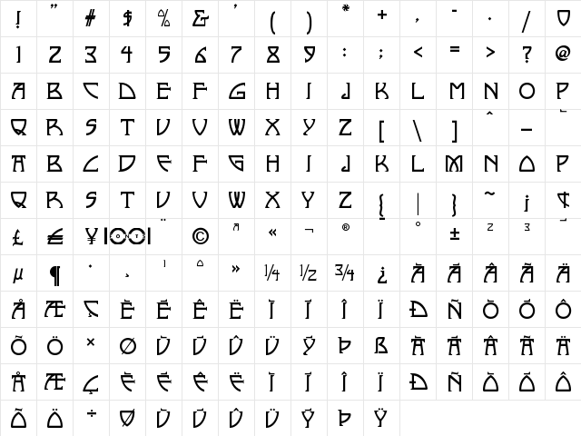 Nickley NF Regular  glyph index