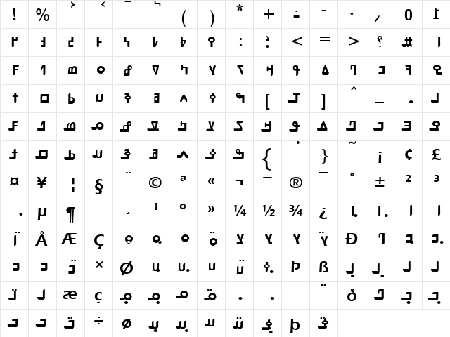 Koli Nko Manden Regular  glyph index
