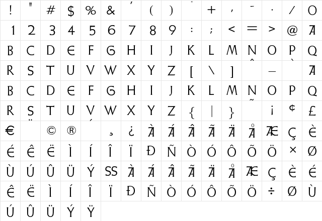 Weiss Initialen Alternates Regular  glyph index