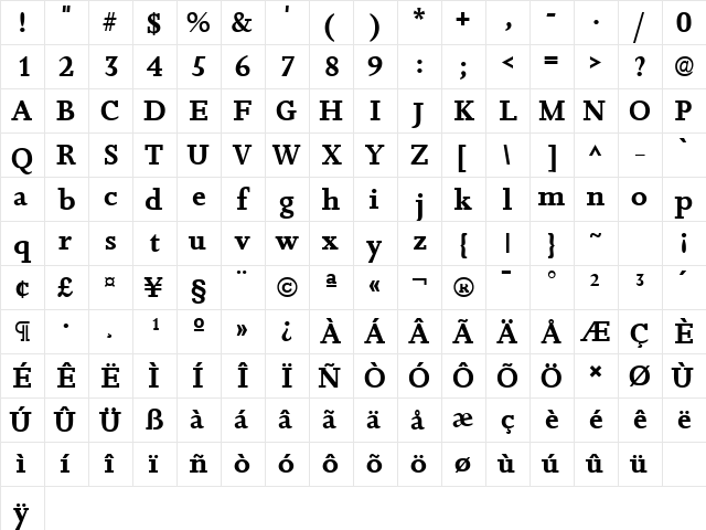 KelterSSK Bold  glyph index