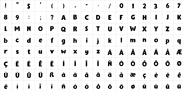 Gumbo DEMO Regular  glyph index