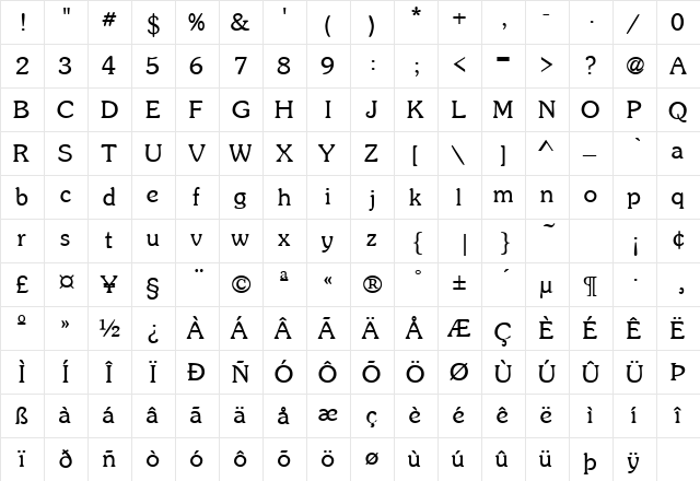 FinesseSSK Bold  glyph index