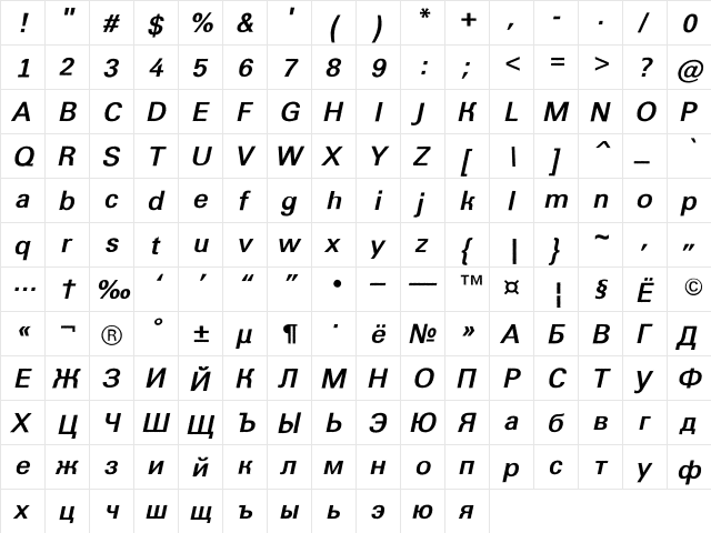 a_GroticRoughObl Bold  glyph index