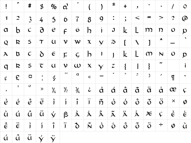 Unikled Bold  glyph index