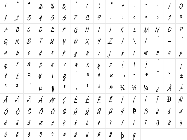 Vizier Condensed Heavy Normal  glyph index
