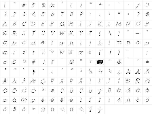 LaplandLight Italic  glyph index
