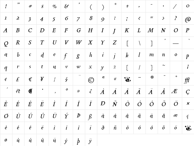 VendettaMediumItalic Italic  glyph index